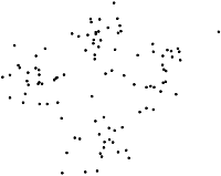 K-means clustering